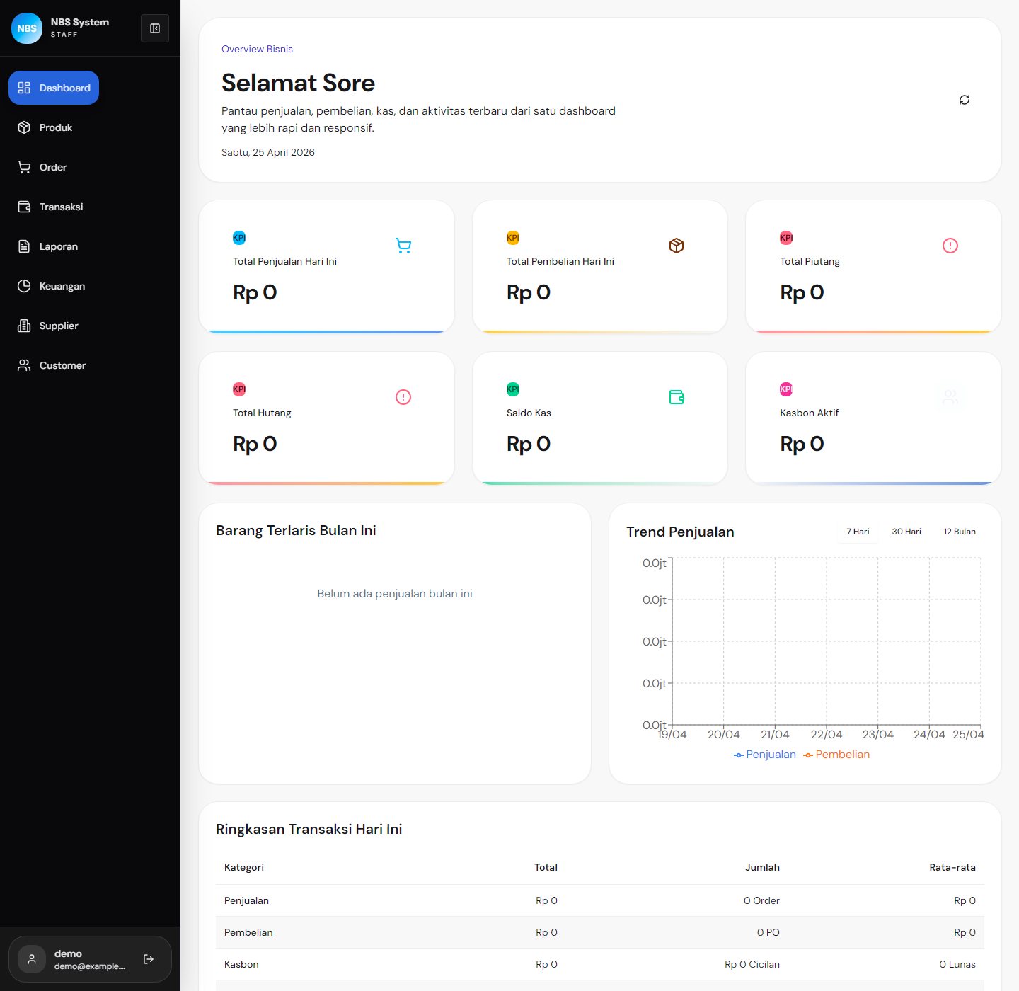 Preview dashboard GSupply Pro
